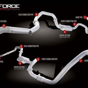XFORCE Toyota Landcruiser 80 SERIES 3" Turbo Back System